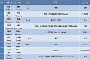 镇守内线！武切维奇21中11砍下29分10板6助 得分领跑全队！