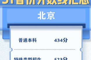 吃饼吃到饱！华盛顿轻取23分7板3帽 加福德高效砍13分7板