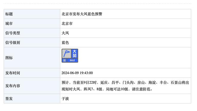 阿斯：皇马有意泽尼特20岁中卫雷南，但转会存在非体育层面障碍