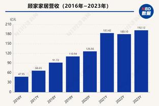 记者：迈尼昂要求800万欧续约年薪，拜仁曼联切尔西对他感兴趣