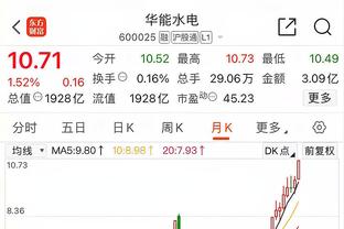 米体：夸德拉多或伤缺3个月 国米准备冬窗签布坎南、南德斯或贾洛